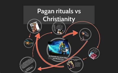The pagan christ